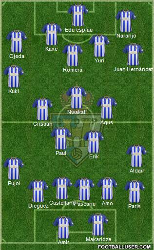 S.D. Ponferradina Formation 2022