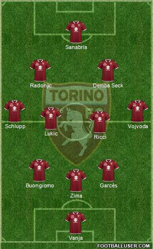 Torino football formation