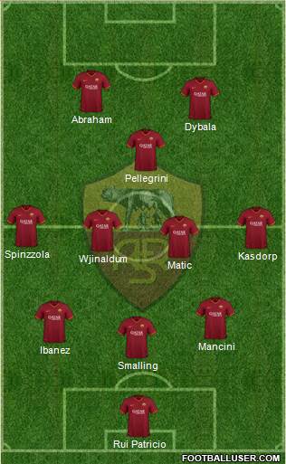 AS Roma Formation 2022