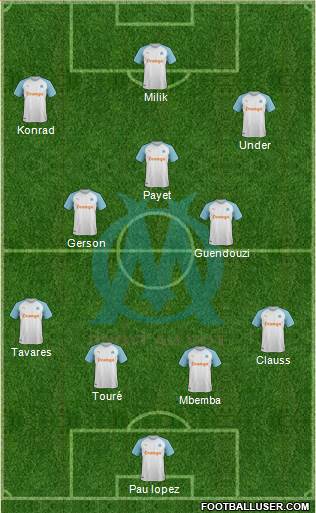 Olympique de Marseille football formation