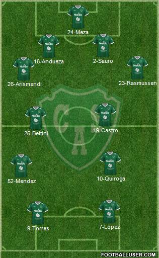 Sarmiento de Junín Formation 2022