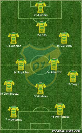 Defensa y Justicia 4-3-1-2 football formation