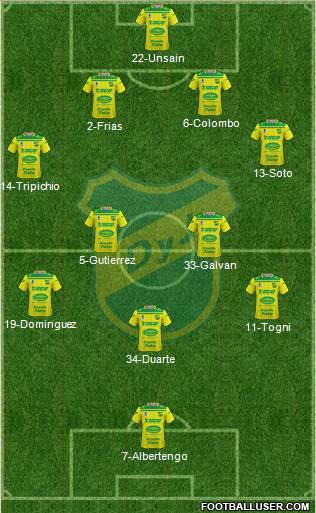 Defensa y Justicia football formation