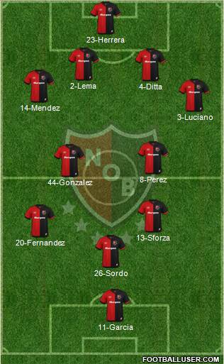 Newell's Old Boys football formation