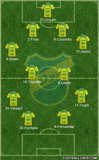 Defensa y Justicia football formation