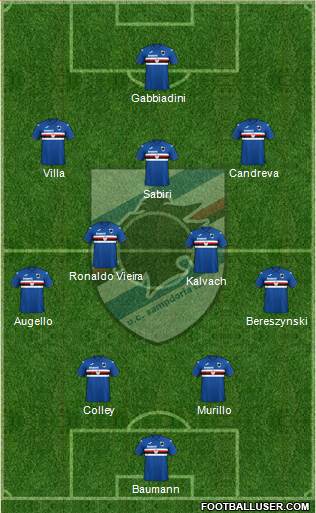 Sampdoria football formation