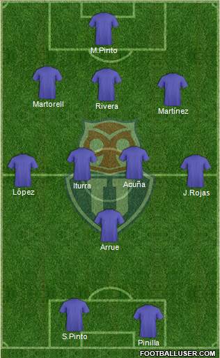 CF Universidad de Chile Formation 2022