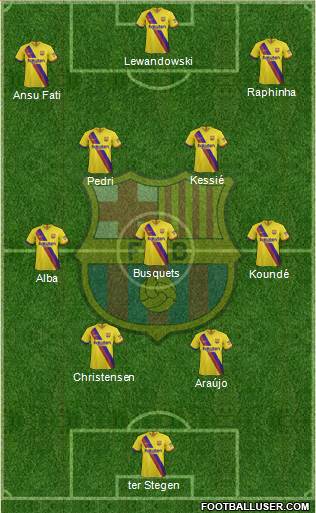 F.C. Barcelona Formation 2022