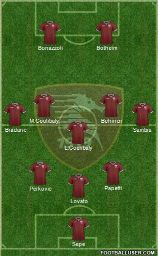 Salernitana 3-5-2 football formation