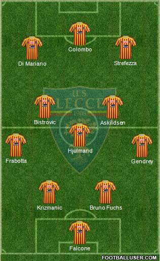 Lecce Formation 2022