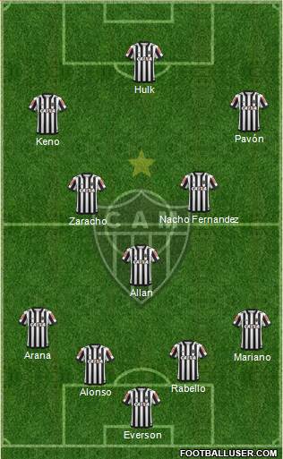 C Atlético Mineiro 4-3-3 football formation