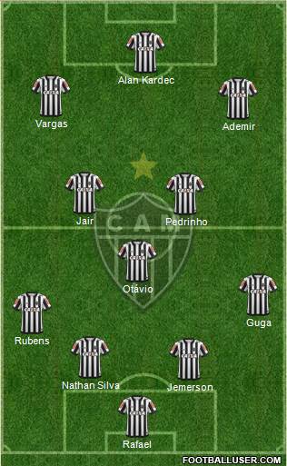 C Atlético Mineiro Formation 2022