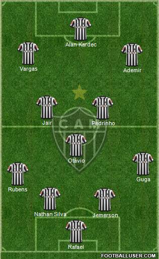 C Atlético Mineiro 4-3-3 football formation