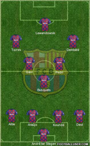 F.C. Barcelona Formation 2022