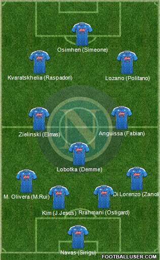 Napoli Formation 2022
