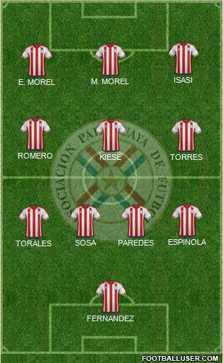 Paraguay Formation 2022