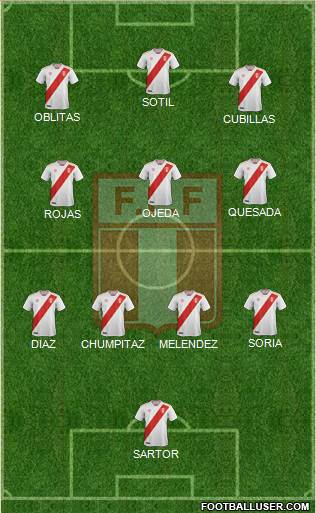 Peru football formation