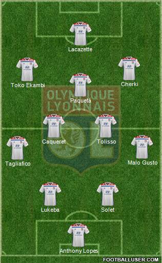 Olympique Lyonnais Formation 2022