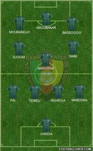 Cameroon football formation