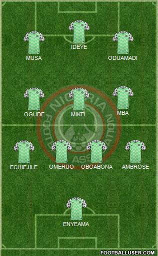 Nigeria football formation