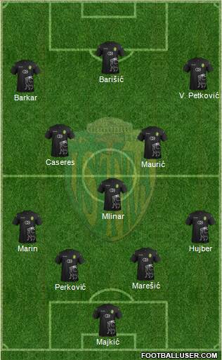 NK Istra 1961 Formation 2022