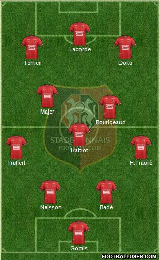 Stade Rennais Football Club Formation 2022