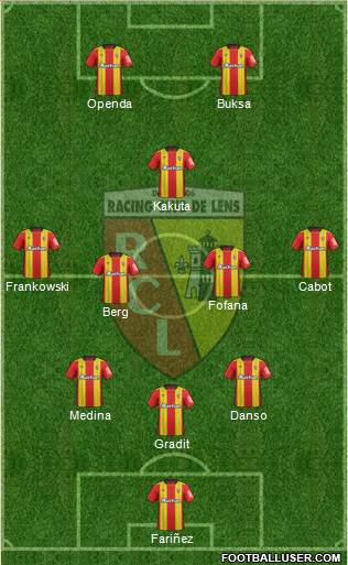 Racing Club de Lens 3-4-1-2 football formation