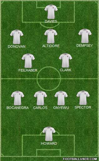 U.S.A. Formation 2022
