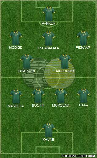 South Africa football formation