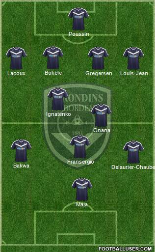 FC Girondins de Bordeaux Formation 2022