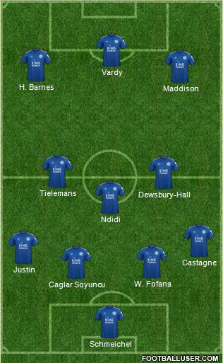 Leicester City Formation 2022