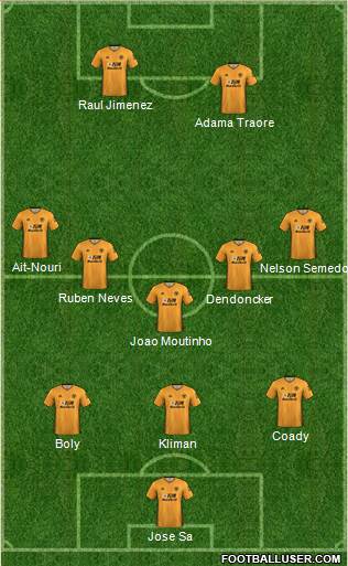 Wolverhampton Wanderers 4-1-4-1 football formation