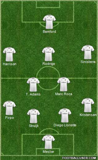 Leeds United 3-4-2-1 football formation