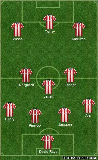 Brentford Formation 2022