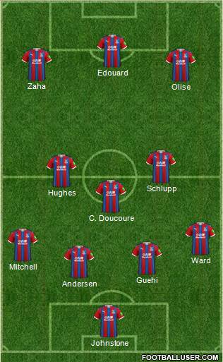 Crystal Palace 3-5-1-1 football formation