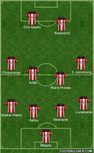 Southampton football formation