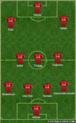 Liverpool Formation 2022