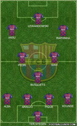 F.C. Barcelona Formation 2022