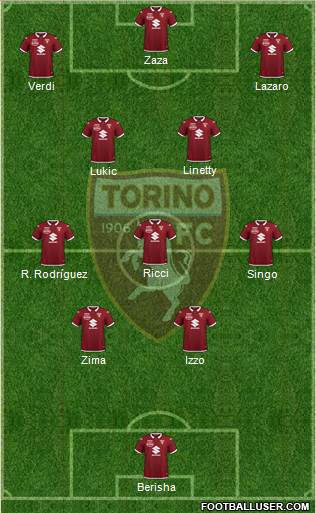 Torino football formation