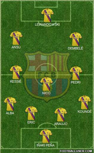 F.C. Barcelona Formation 2022