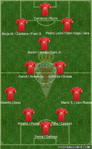 Real Murcia C.F., S.A.D. 4-2-3-1 football formation