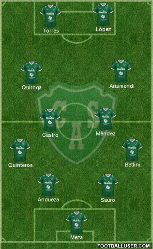Sarmiento de Junín Formation 2022