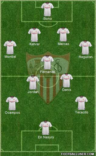 Sevilla F.C., S.A.D. Formation 2022