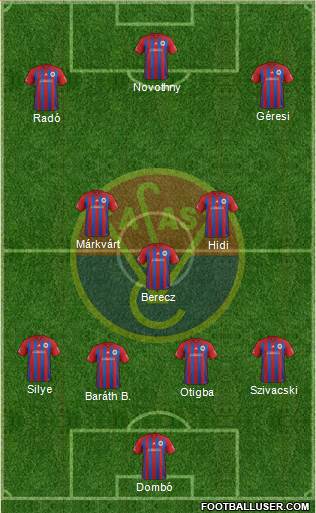 Budapesti Vasas SC Formation 2022
