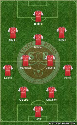 Stade de Reims Formation 2022