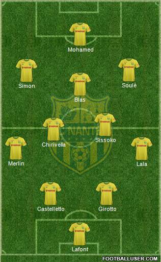 FC Nantes football formation