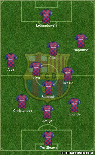 F.C. Barcelona Formation 2022