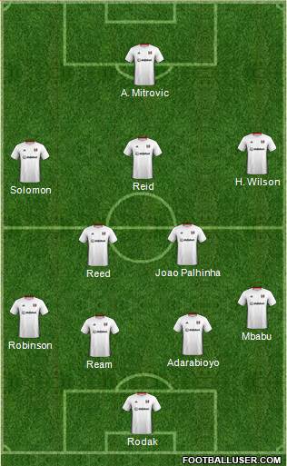 Fulham 3-5-1-1 football formation