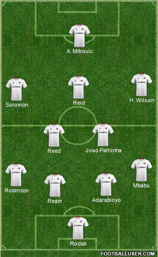 Fulham football formation