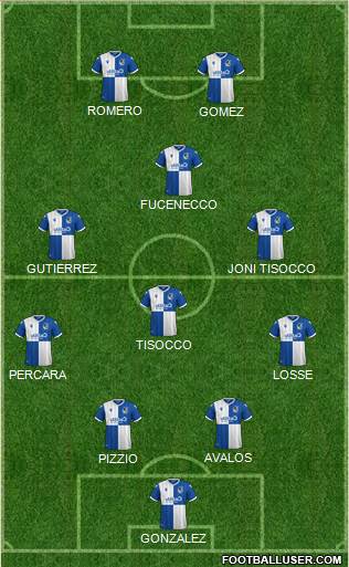 Bristol Rovers Formation 2022